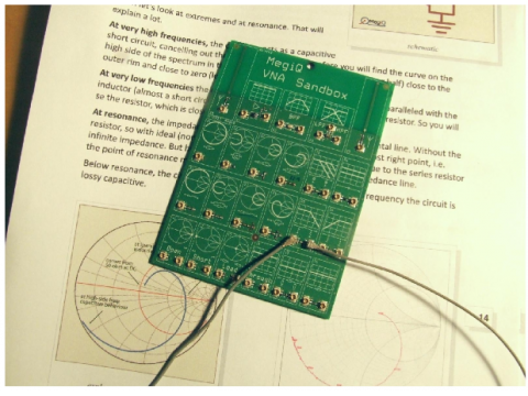 Analizator wektorowy MegiQ VNA-0460e 400MHz – 6GHz 2½-portowy VNA z Bias Generatorem