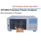 WT5000 Yokogawa Analizator mocy