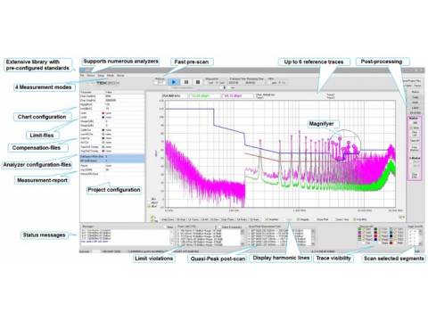 Oprogramowanie EMC View Tekbox dla komputerów PC do wstępnego testowania zgodności