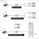 ITECH IT-M3422 - zasilacz dwukierunkowy DC (400 W, 60 V, 30 A) seria IT-M3400