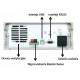 ITECH IT6862A - dwuzakresowy, programowany zasilacz DC (96 W/72 W, 32 V/12 V, 3 A/6 A) seria IT6860A