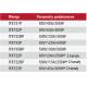 ITECH IT8722P - dwukanałowe obciążenie elektroniczne DC (250 W, 80 V, 20 A) seria IT8700P