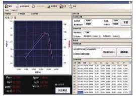 ITECH IT9380 - oprogramowanie do testowania paneli fotowoltaicznych