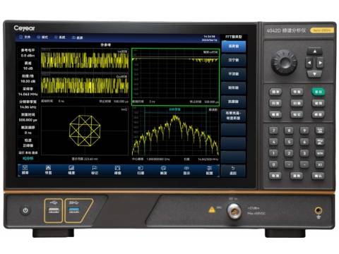 AV1464 /A/B/C Synthesized Signal Generator