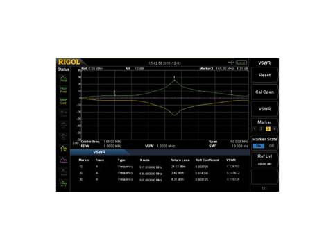 OPTION Rigol DSA800-EMI