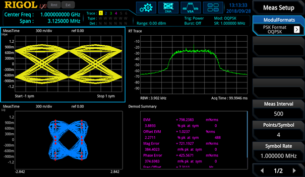 New options for RIGOL RSA5000 RSA3000