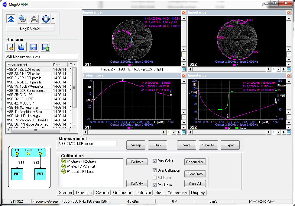 Analizator wektorowy VNA-0460e, 400MHz – 6GHz 2½-portowy VNA z Bias Generatorem - NDN